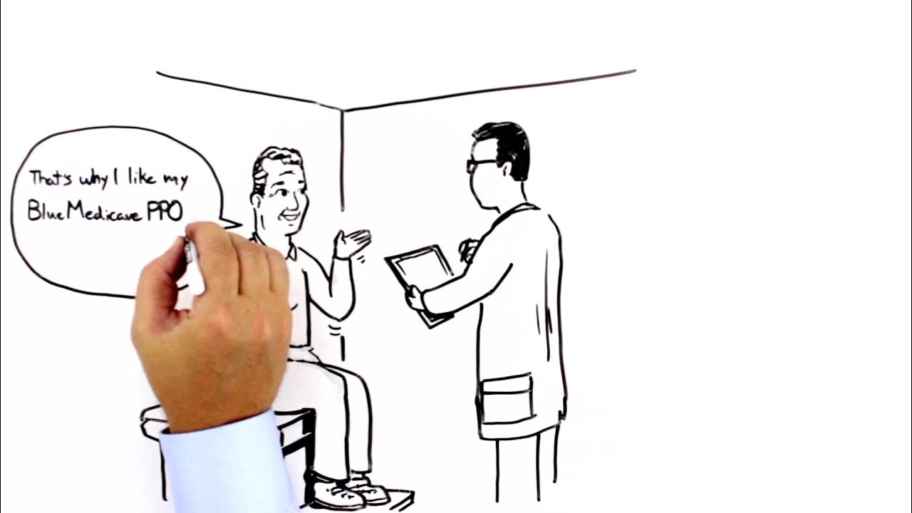 Florida Blue Medicare Advantage PPO plans explained YouTube