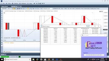 MTPredictor v8.1.0.8 Crack