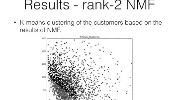 Non-negative Matrix and Tensor Factorization for Customer Behavior Analysis