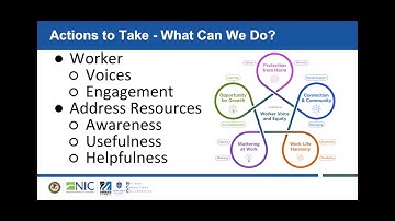 Evidence Informed Resources to Address Worker Stress and Trauma Among Correctional Workforce