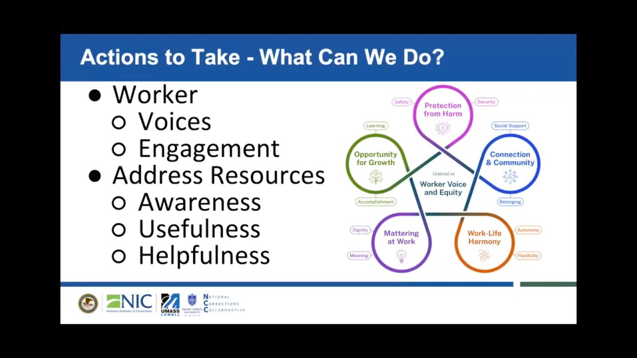 Evidence Informed Resources to Address Worker Stress and Trauma Among ...