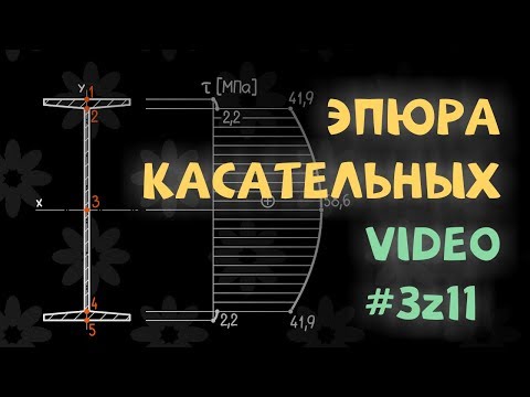 Построение эпюры касательных напряжений