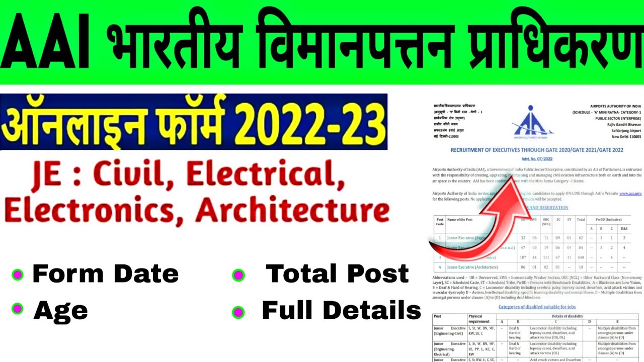 Airports Authority of India (AAI) latest Vacancy || AAI junior Executive form 2022