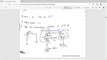 STIFFNESS MATRIX  OF PORTAL FRAME