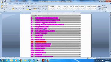 PMBOK 5 - Learning PMP Formulas - Initiating Group Formulas
