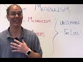 Your Sluggish (and Stalled) Metabolism Rxplained