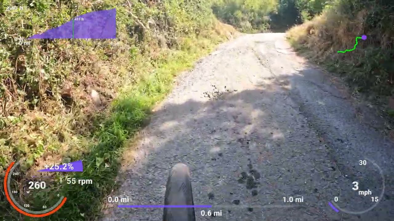 Fford Llwyn Du - Simon Warren X85 [Very Hard]