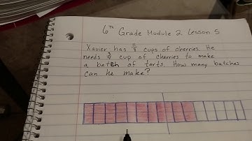 Grade 6 Module 2 Lesson 5