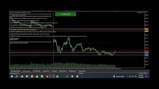 Copilot Trader AI