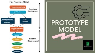 Lect 9 : Prototype Model | Software Engineering | @quicklearnerss