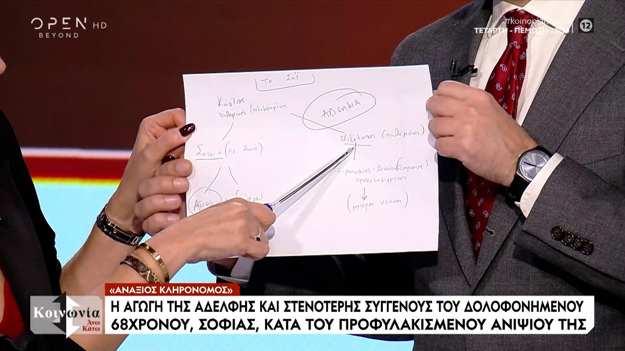 Αποκαλύψεις για την διπλή δολοφονία στην Φοινικούντα  – Ποιος ζητά την επαναλειτουργία του κάμπινγκ;