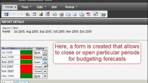 Status Change for budgeting created by WriteBack Plugin