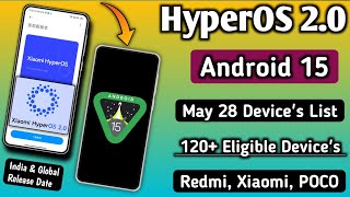 OMG HyperOS 2.0 Android 15 & 120+ Eligible India & Global Device's May List Release , Redmi, Xiaomi