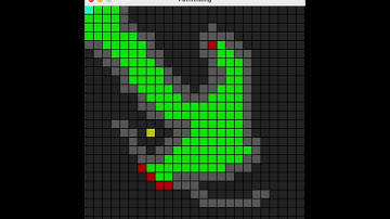 Pathfinding on 2D Grids