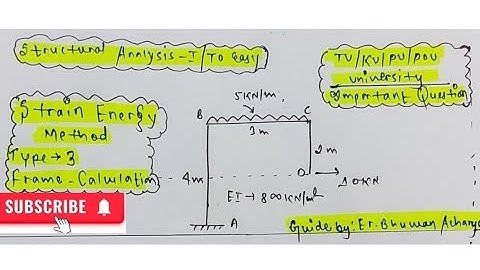 deflection of portal frame under strain energy method/ strain energy/ structural analysis -I
