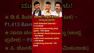 Top 5 Richest Chief Ministers in India 🇮🇳 | Shocking Net Worth Revealed! #kannadafacts #cm #shorts