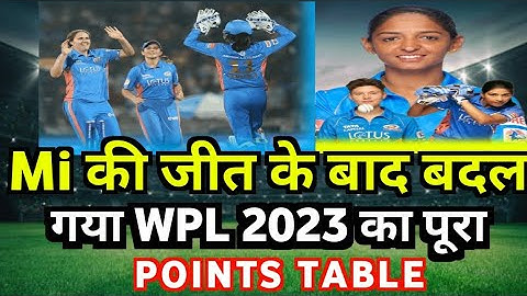 WPL 2023 :- Women ipl 2023 | Wpl 2023 Points Table | Mi vs Dc | Mumbai indians