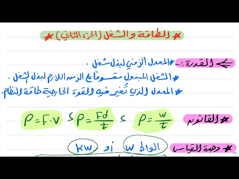 الطاقة والشغل الجزء الثاني فيزياء ثاني ثانوي 1444 
