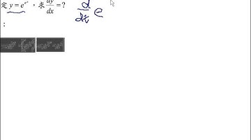 第二章 導數~指數函數與對數函數的微分~解題精選~02 06 B05