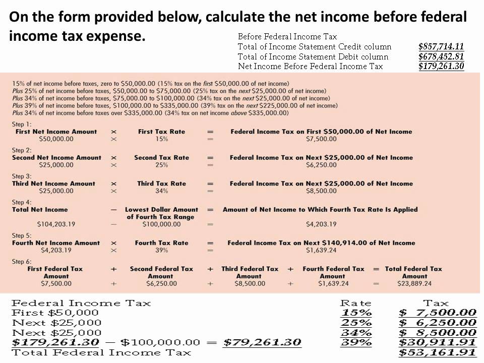 Chapter 7 Federal Income Tax Worksheet Answers - Promotiontablecovers