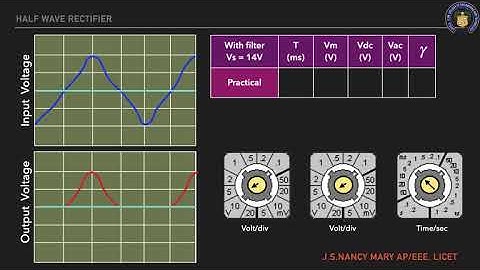 Exp No 5 Electronics Lab