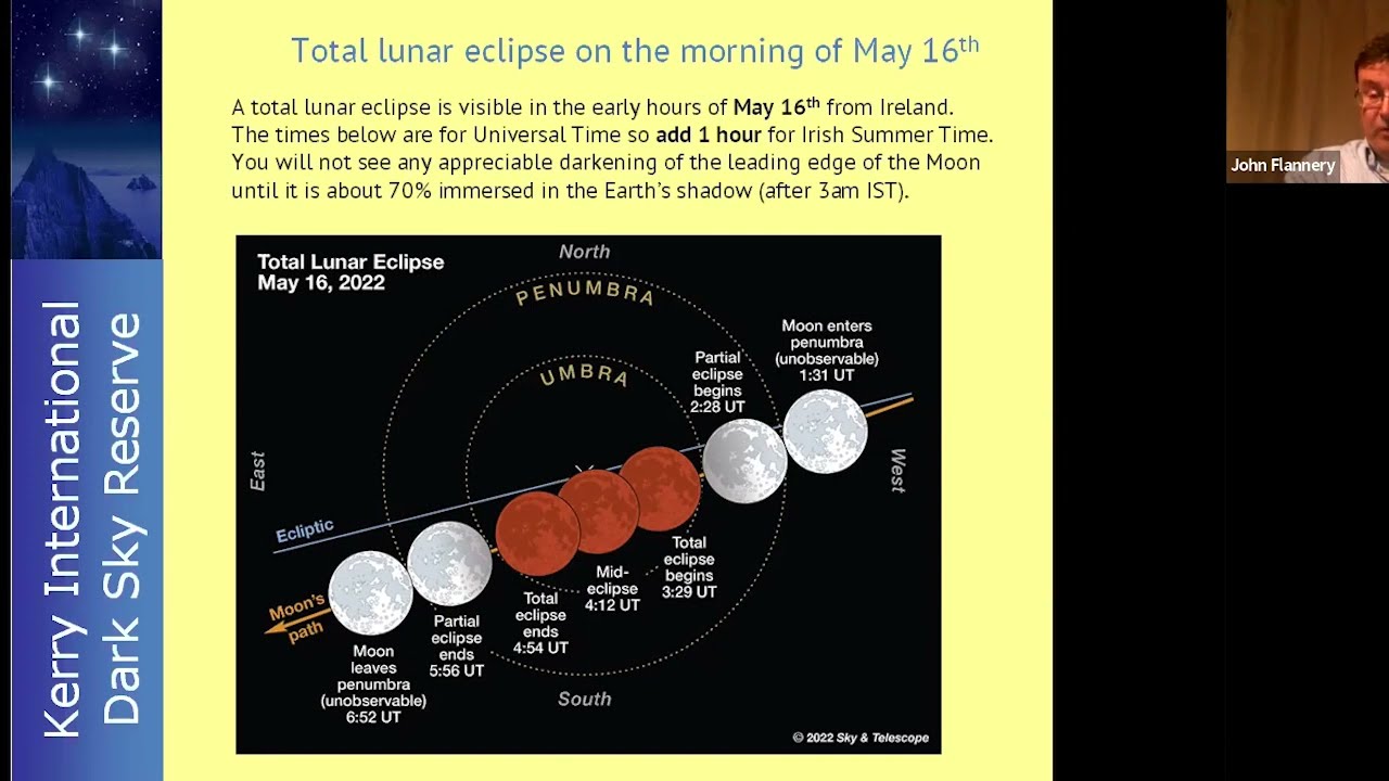 #11 May Stargazing Guide in the Kerry International Dark Sky Reserve Monthly Series