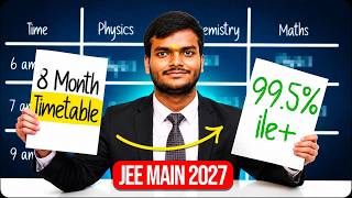 Best Timetable for JEE Aspirants 2026–27 🔥 | School + Coaching + Dropper Routine ✅ | AK Sir