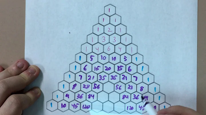 Academy Discrete Math; Probability; Pascal's Triangle