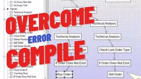 How to resolve compile errors in Etasoft generator 7
