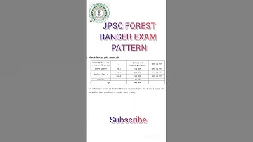 JPSC FOREST RANGER EXAM PATTERN 2024