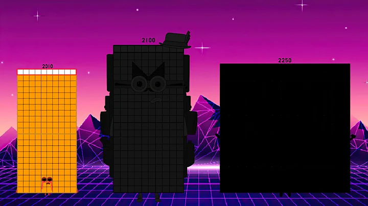 Uncannyblocks Band Giga Different 2010- 3000 (Part 1) @lindbergdonald4130