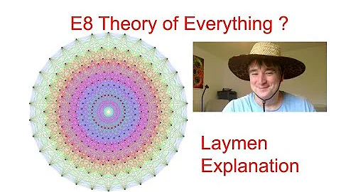 The E8 Lattice Behind Physics And Maths Understood Via Simple Rules