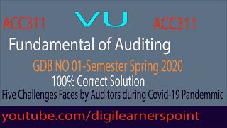ACC311-Fundamental of Auditing-GDB NO 01 Solution-Spring June 2020-VU