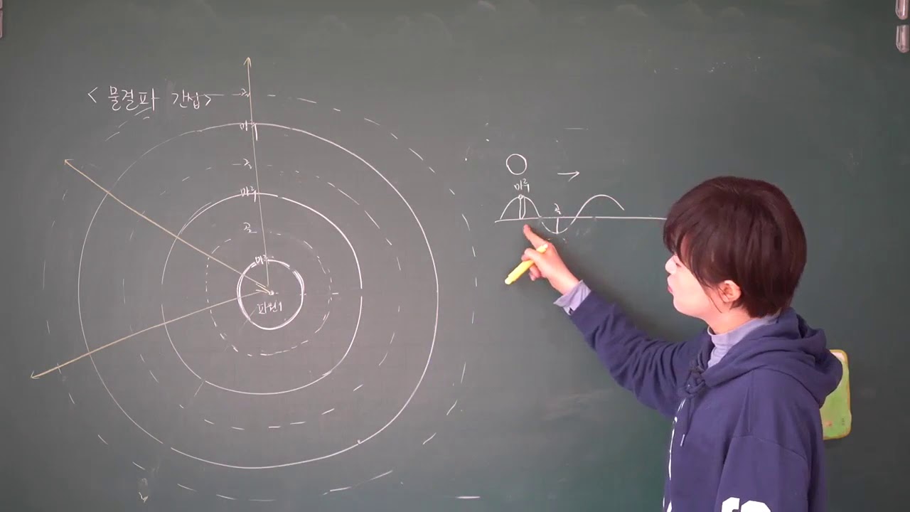 1. 물결파 기본 : 파동의 간섭 - YouTube