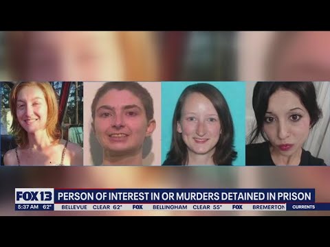 Mugshots Oregon