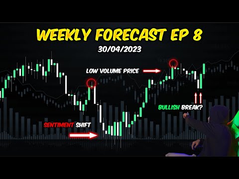 Indices & Forex Weekly Forecast EP8 (30/04/23)