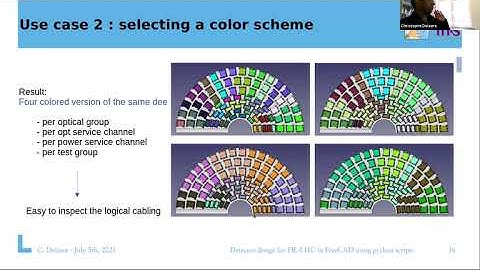 PyHEP 2021: Detector design for HL-LHC in FreeCAD using python scripts