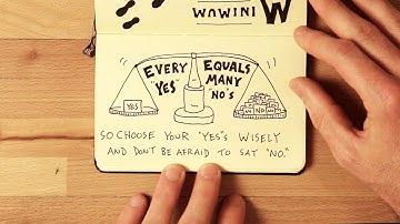 Sketchnoting Journal: One Idea Per Day