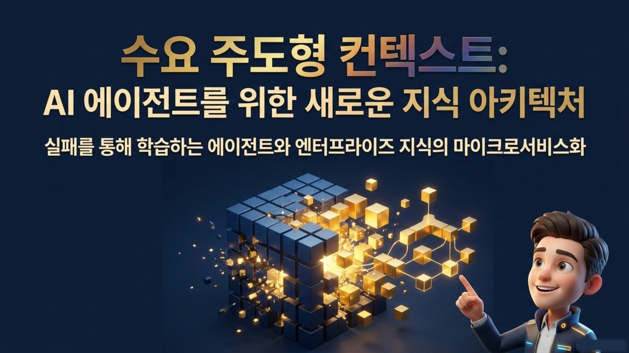 AI에게 제대로 일을 시키려면 '이것'부터 바꿔라: Push에서 Pull로의 패러다임 전환 | AI 성공률 6 를 깨는 지식 마이크