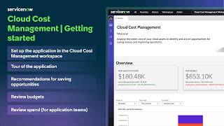 Famous Cloud Cost Management | Getting started Net Worth