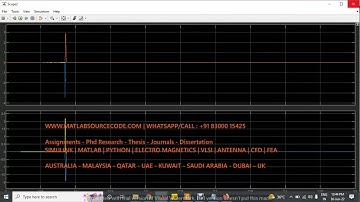 Analysis and Modeling of High Impedance Fault with statcom and wind turbine -Matlab Simulink project