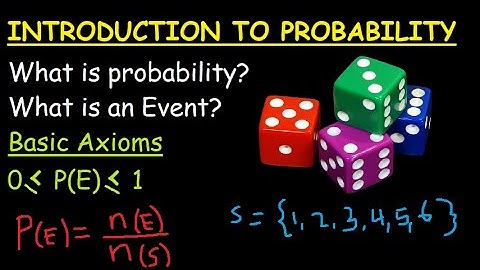 Probability theory: Basic Introduction, Sample space, Events and axioms