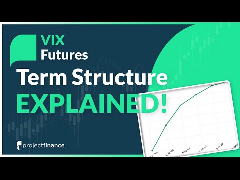 What Is Term Structure Of Volatility