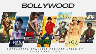 Python EDA PROJECT ON BOLLYWOOD MOVIES POPULARITY ANALYSIS  || PYTHON|| DATA ANALYSIS