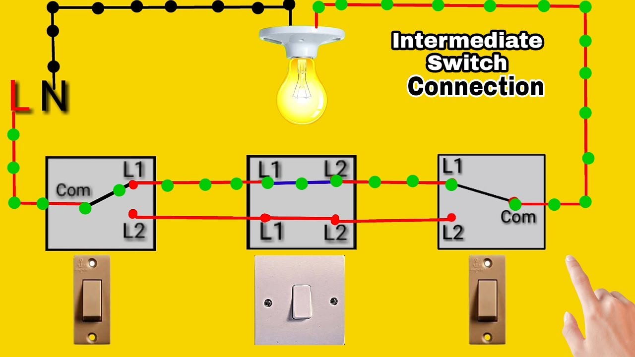 Switch connection. Intermediate Switch. Intermediate Connector. Pol Light Intermediate Switch.