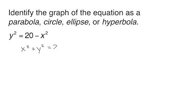 Lial Introductory and Intermediate Algebra Chapter Test Prep: Ch. 13 Ex. 17