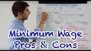 National Minimum Wage  Arguments For and Against With Evaluation