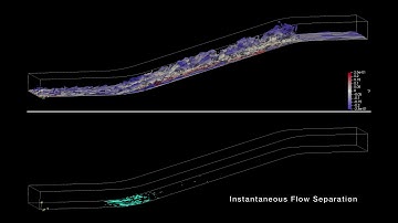 Flow Visualization of a Supersonic Turbulent Boundary Layer
