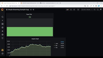 #5 Grafana : Graphing Non Time Series SQL Data di Grafana