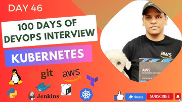 Day 46-100 Days of DevOps Interview-What purpose does Pod Disruption Budget Serve in Kubernetes?